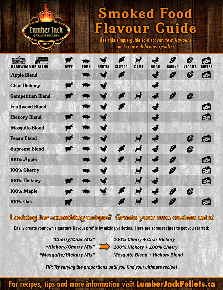 Lumber Jack Pink Butcher Paper 24" x 175' - XPart Supply Ltd.