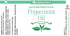 Peppermint Oil Natural - Food Grade Essential Oils 1 oz., 16 oz., 1 Gallon - Ships Free Within Canada on Orders Above CAD $199