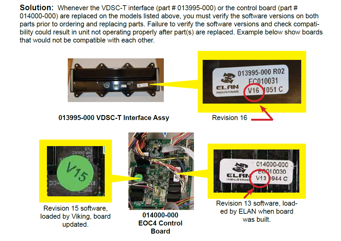 013995-000 Electronic Control Module - XPart Supply