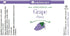 Grape Flavoring - Super Strength Flavor 1 oz., 16 oz., 1 Gallon, 5 Gallons - Ships Free Within Canada on Orders Above CAD $199