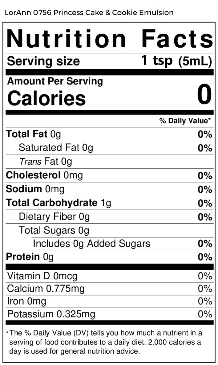 'REDUCED TO CLEAR' Princess Cake & Cookie Bakery Emulsion - 16 oz. Bakery Emulsions Canada