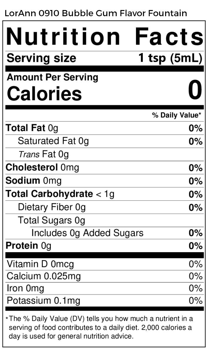 Bubble Gum Flavor - 4 oz. - 32 oz. - Ice Cream and Beverage Flavors - LorAnn Oils - Canadian Distribution - Ships Free Within Canada on Orders Above CAD $199