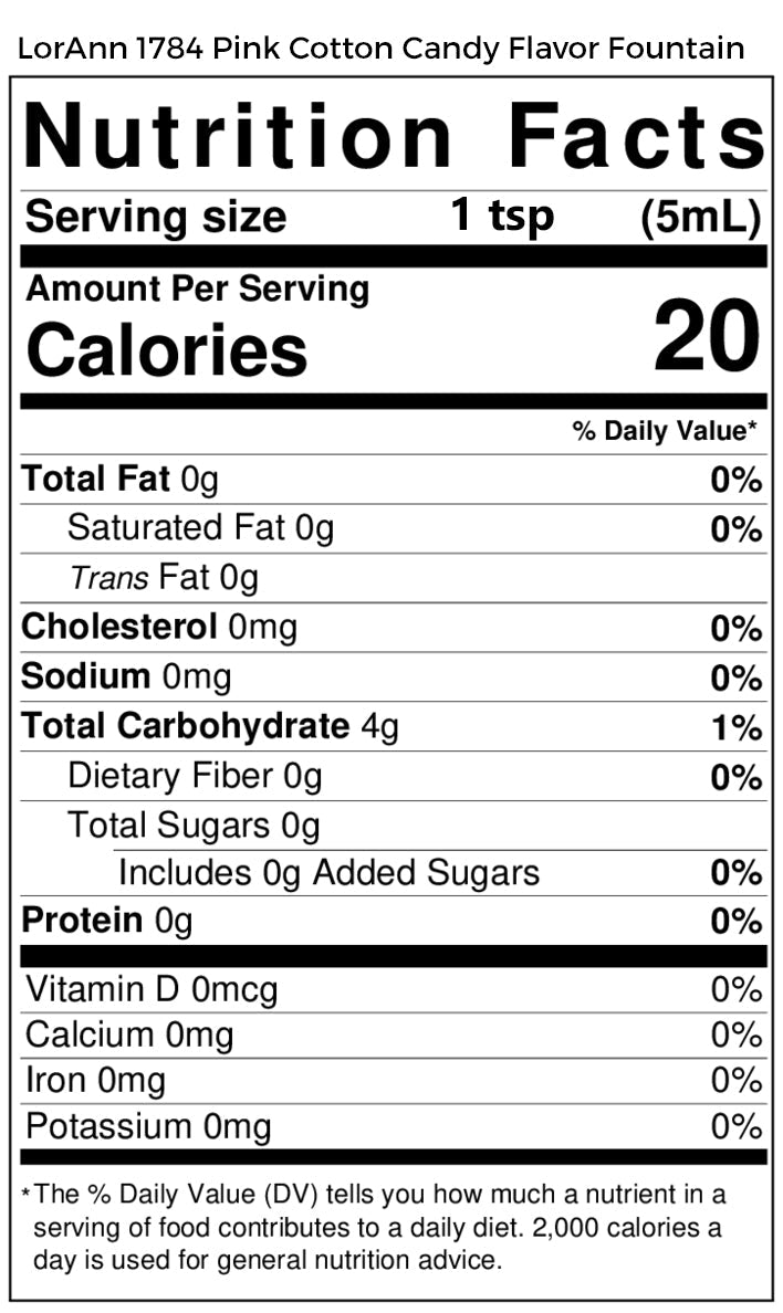 Pink Cotton Candy Flavor - 4 oz. - 32 oz. - Ice Cream and Beverage Flavors - LorAnn Oils - Canadian Distribution - Ships Free Within Canada on Orders Above CAD $199
