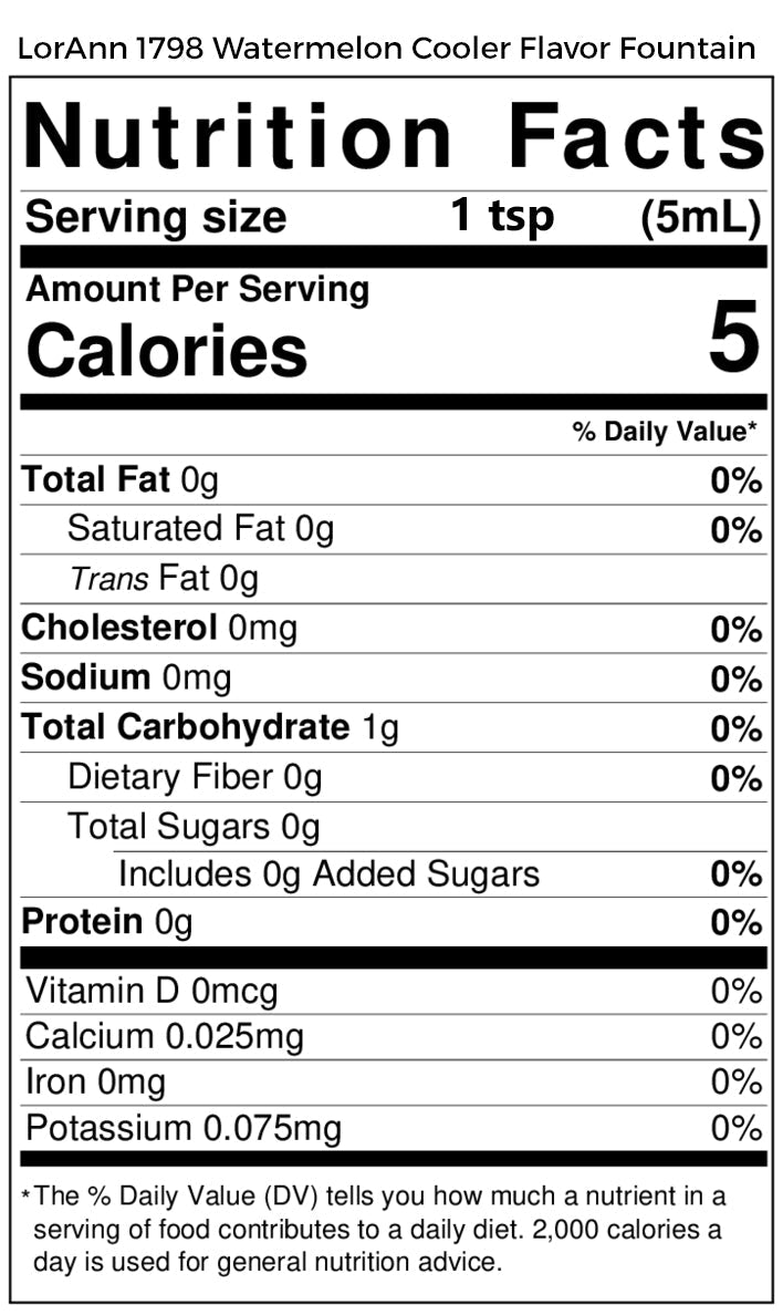 Watermelon Cooler Flavor - 4 oz. - 32 oz. - Ice Cream and Beverage Flavors - LorAnn Oils - Canadian Distribution - Ships Free Within Canada on Orders Above CAD $199