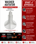 Whirlpool 3204401 Washer Agitator — No Longer Available (NLA)