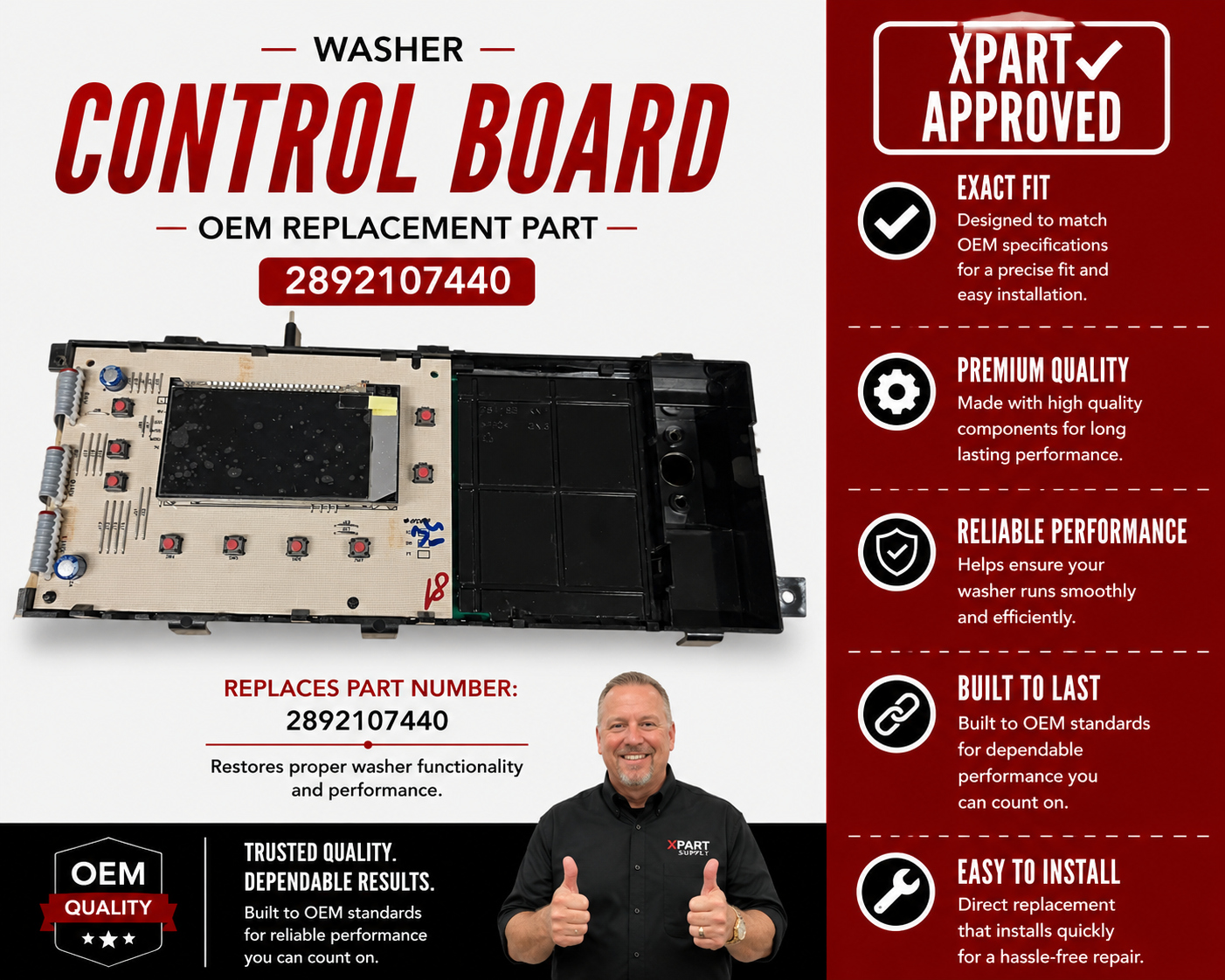 Blomberg Washer Control Board 2892107440 — Restore Full Wash Cycle & Electronic Control