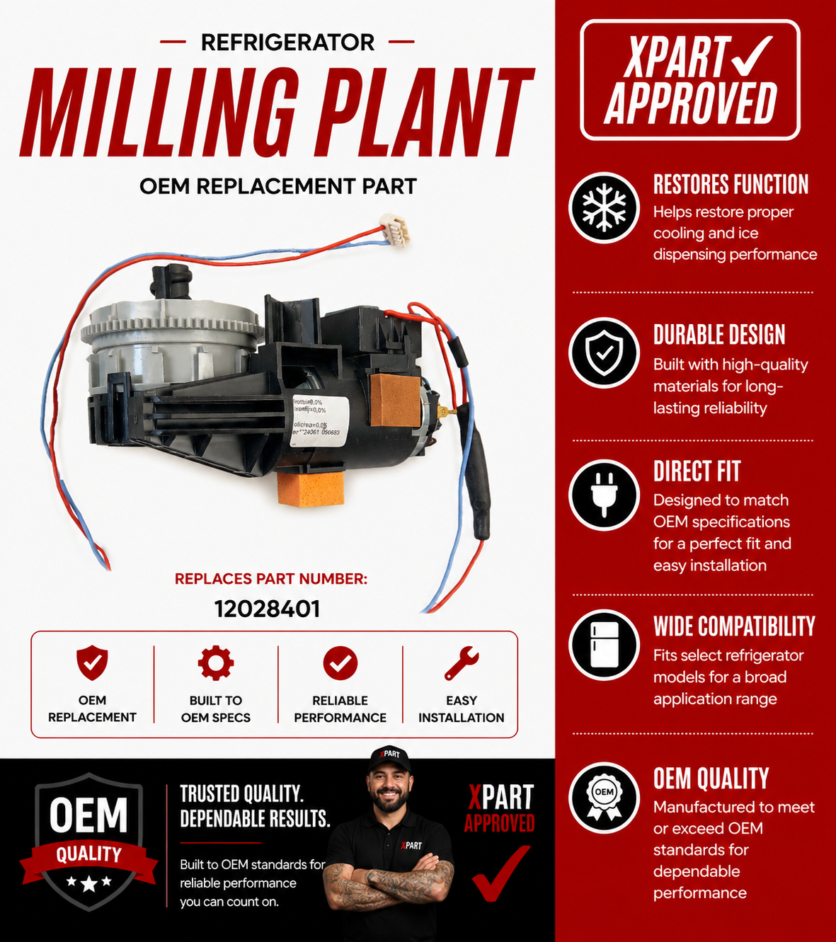 Bosch Milling Plant 12028401 — Restore Grinding in Coffee Center & Espresso Machine