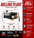Bosch Milling Plant 12028401 — Restore Grinding in Coffee Center & Espresso Machine