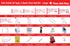 CSA First Aid Kit, Type 2 Basic - Large (51-100 Workers)