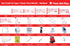 CSA Type 2 Basic First Aid Kit - Medium (26-50 Workers)