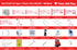 CSA Type 2 Basic First Aid Kit - Medium (26-50 Workers)