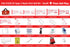 CSA Type 2 Basic First Aid Kit - Small (2-25 Workers)