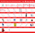 CSA Type 3 Intermediate First Aid Kit - Large (51-100 Workers)