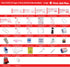CSA Type 3 Intermediate First Aid Kit - Large (51-100 Workers)