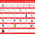 CSA Type 3 Intermediate First Aid Kit - Medium (26-50 Workers)