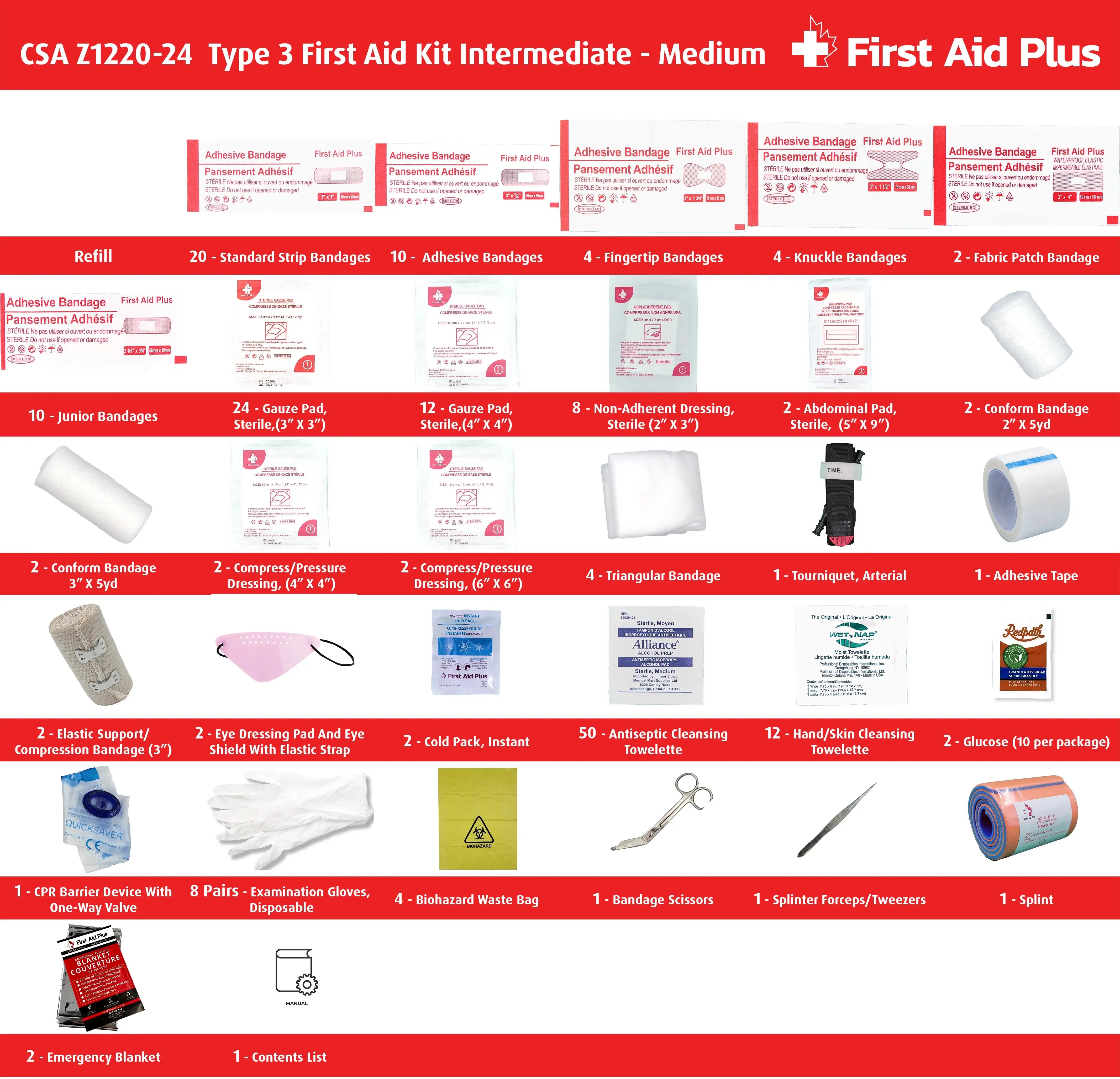 CSA Type 3 Intermediate First Aid Kit - Medium (26-50 Workers)