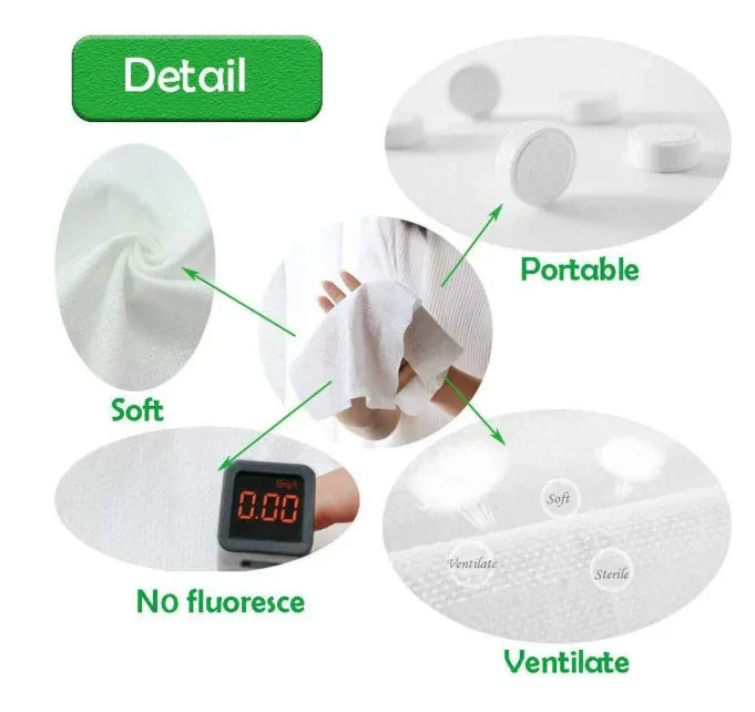 Compressed Dry Towelette, Puck-Style