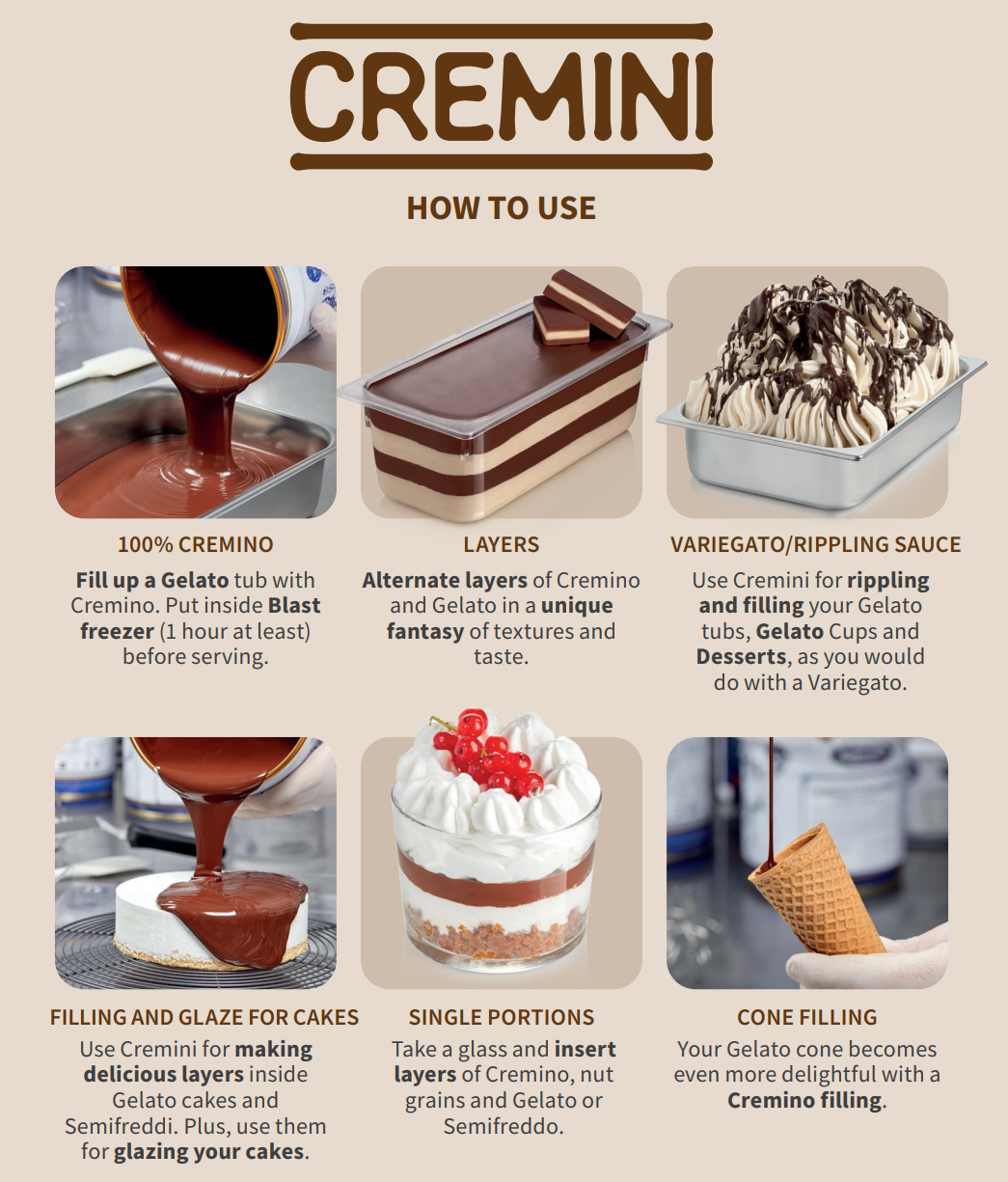 White Chocolate Spreadable Filling Cream - Cremino Choco White - 5 KG Bucket - Rubicone Canada - Ships Free Within Canada on Orders Above CAD $199