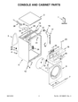 W11586057 Washer Console - XPart Supply