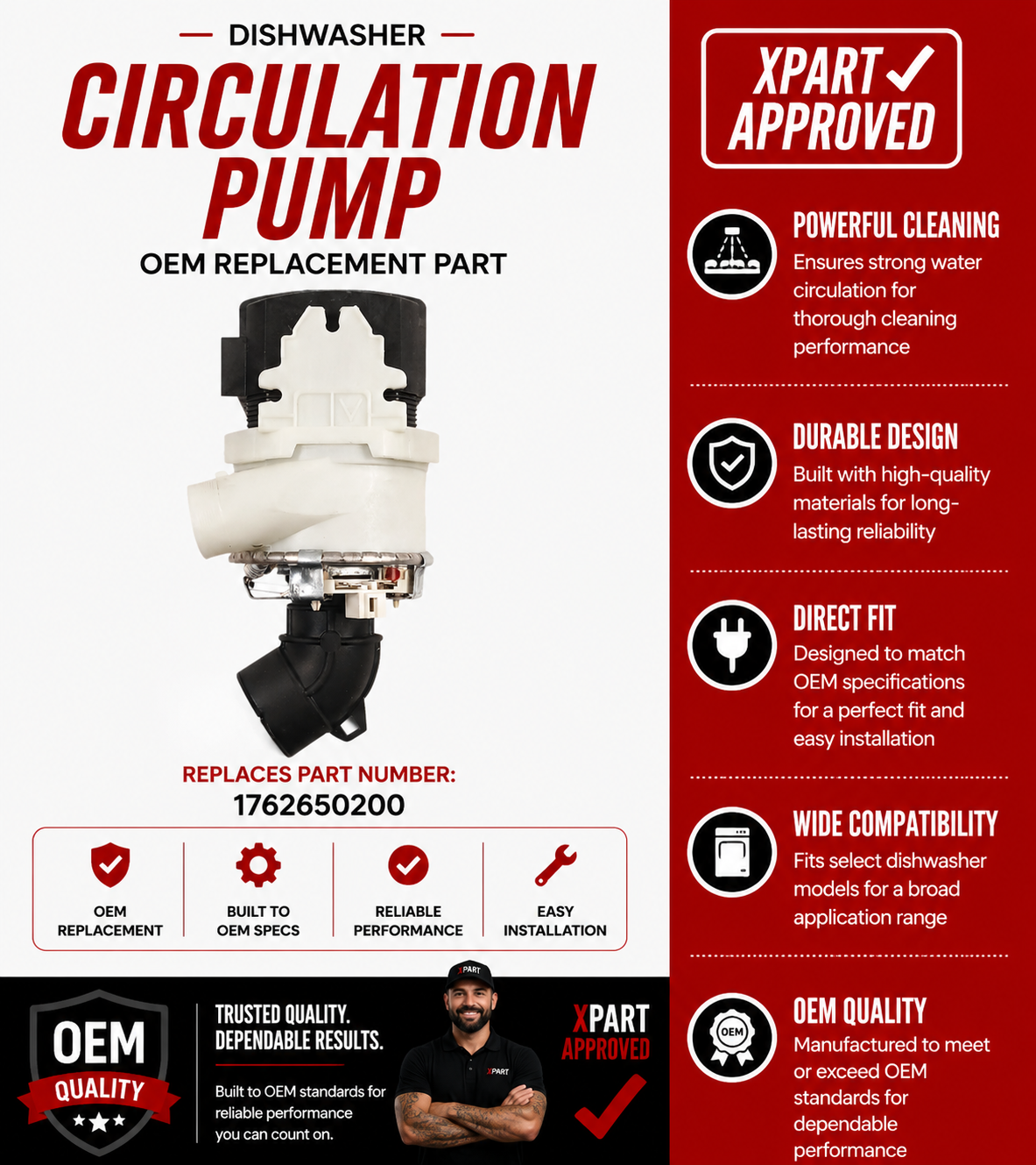 Electrolux Dishwasher Circulation Pump 1762650200 — Restore Wash Pressure & Cleaning Power