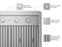 36 Inch 600 CFM Wall Mounted Range Hood - VICTORY Elegant