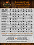 Lumber Jack - Fruitwood Blend Wood Pellets
