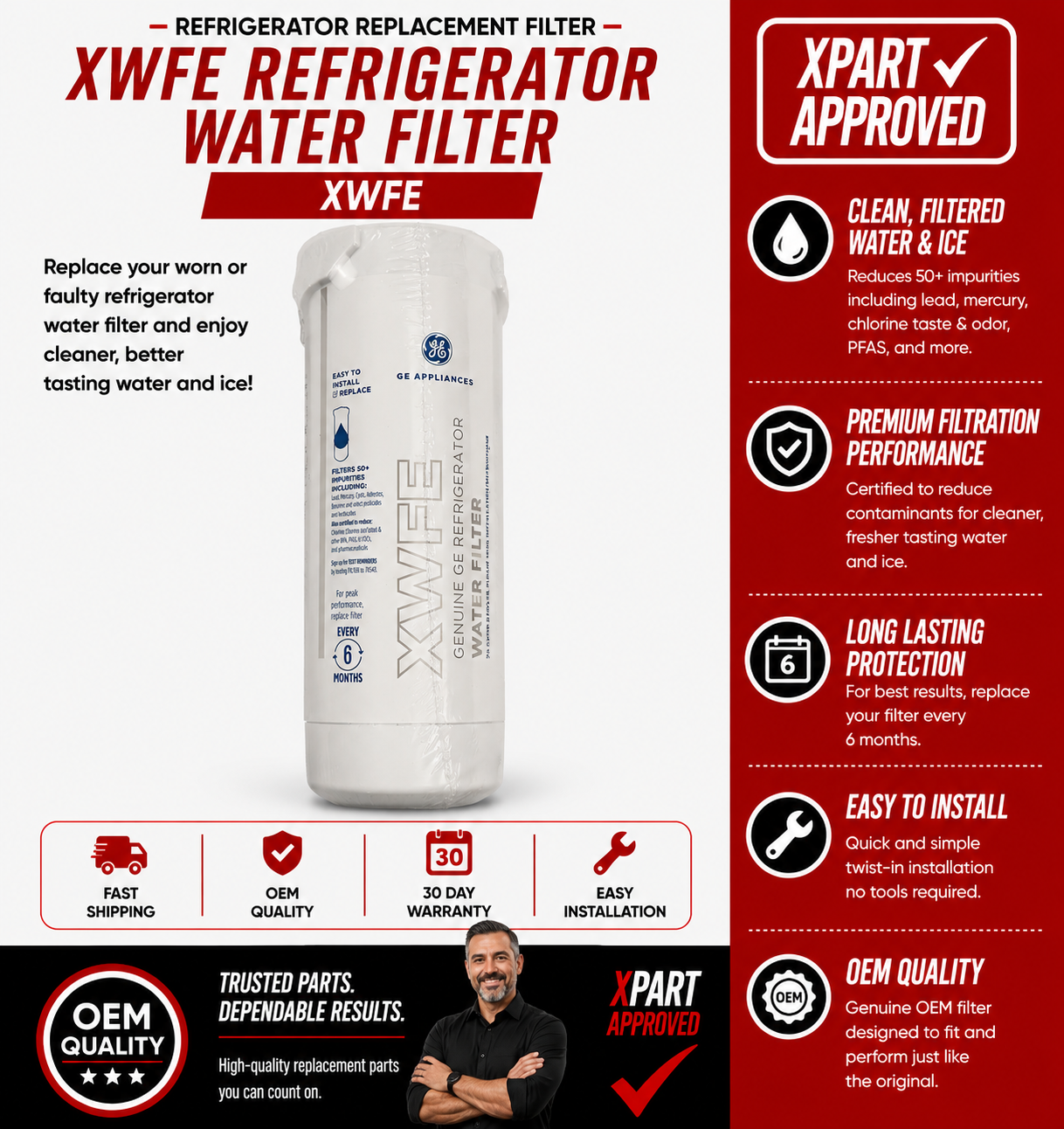 GE Refrigerator Water Filter XWFE — Fix Filter Rejection, Warning Light Won't Reset or Bad Water Taste