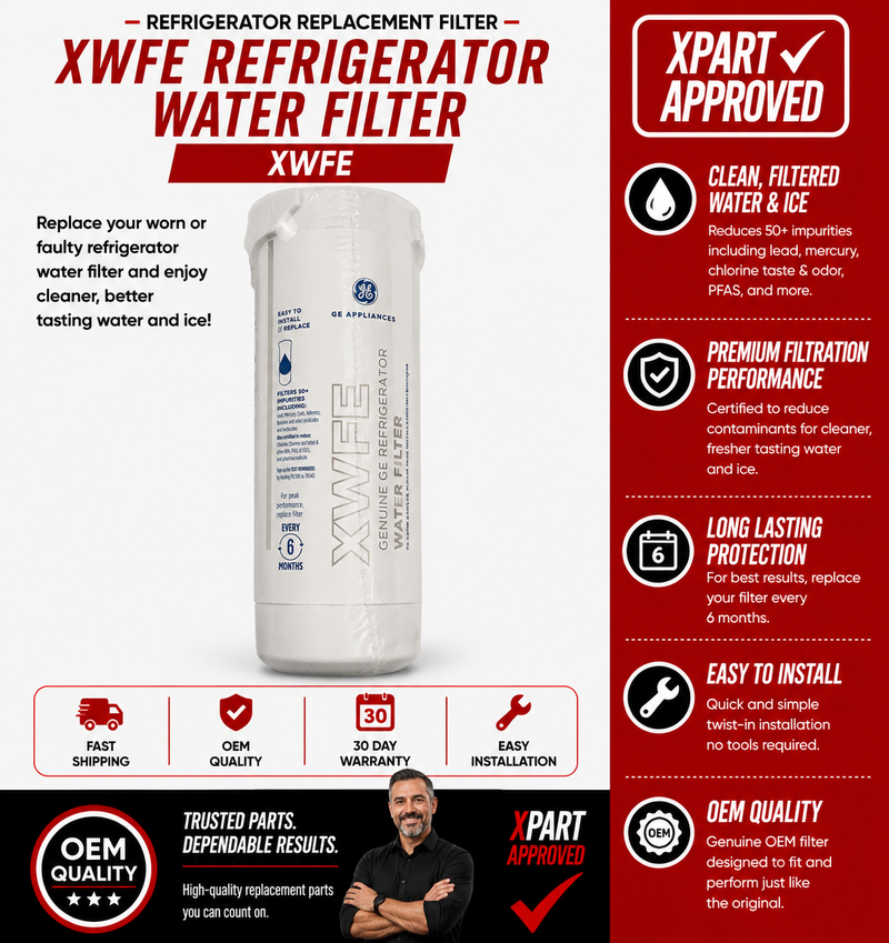 GE Refrigerator Water Filter XWFE — Fix Filter Rejection, Warning Light Won't Reset or Bad Water Taste