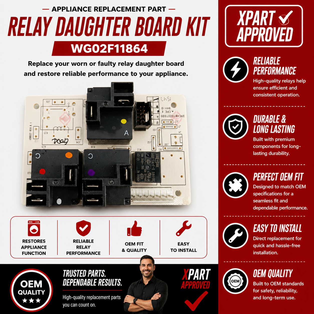 Relay daughter board kit with Xpart Approved label on a red and white background