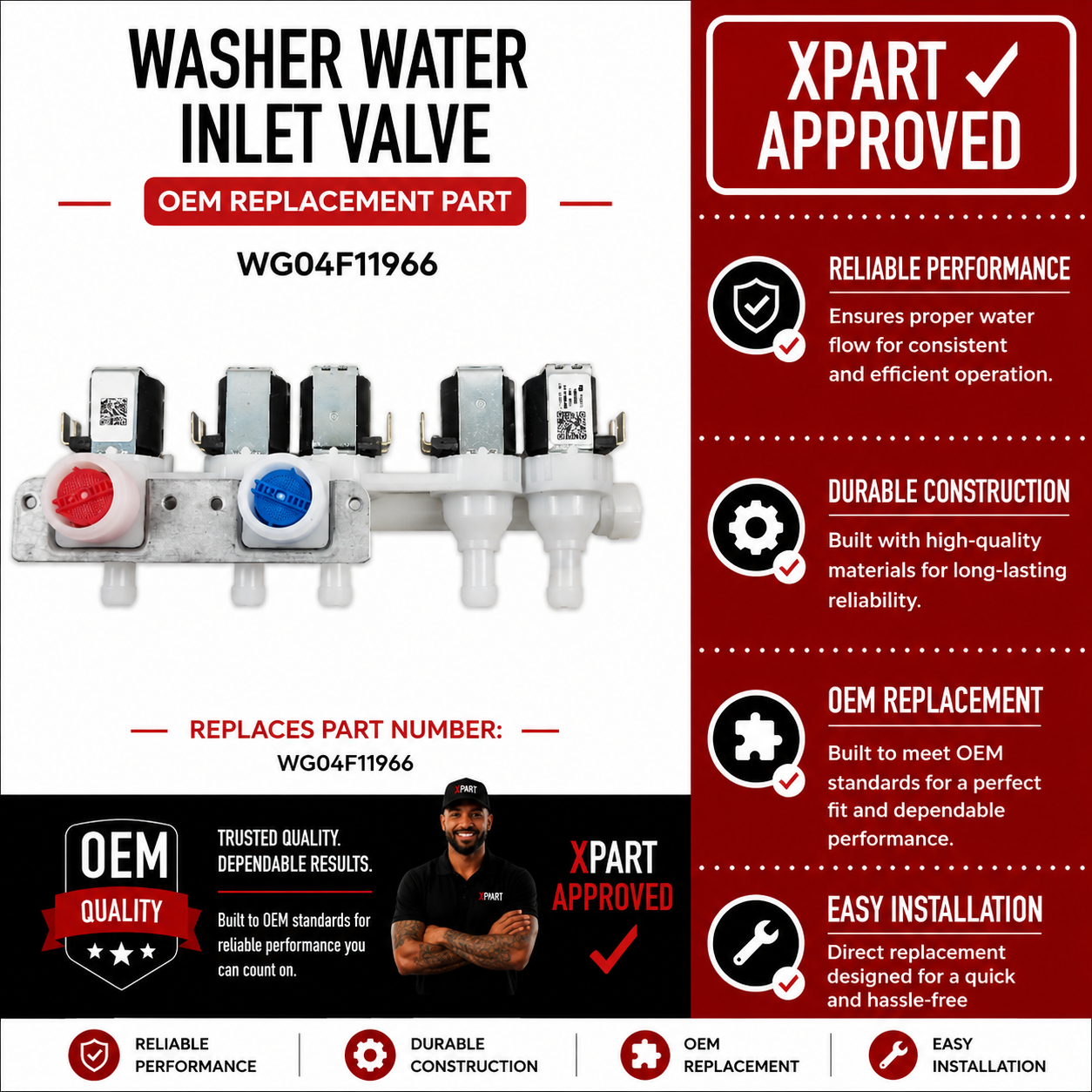 GE Washer Water Inlet Valve WG04F11966 — Restore Proper Fill & Stop Water Flow Failures