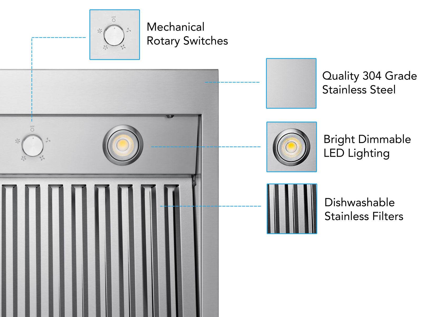 42 Inch 1200 CFM Under Cabinet Range Hood - VICTORY Hurricane