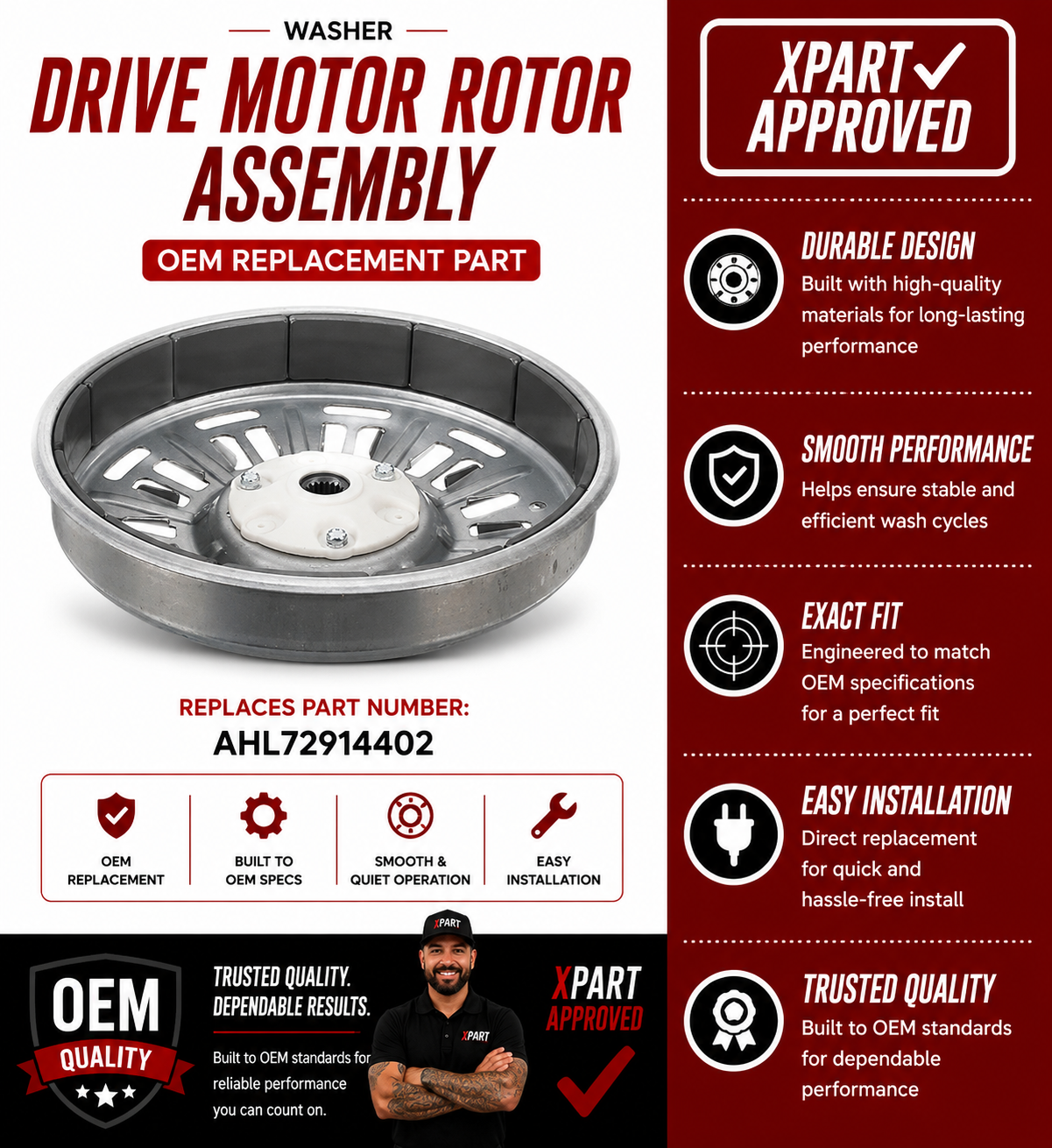 LG Washer Drive Motor Rotor Assembly AHL72914402 — Fixes No Spin, Slow Spin & LE Error Code