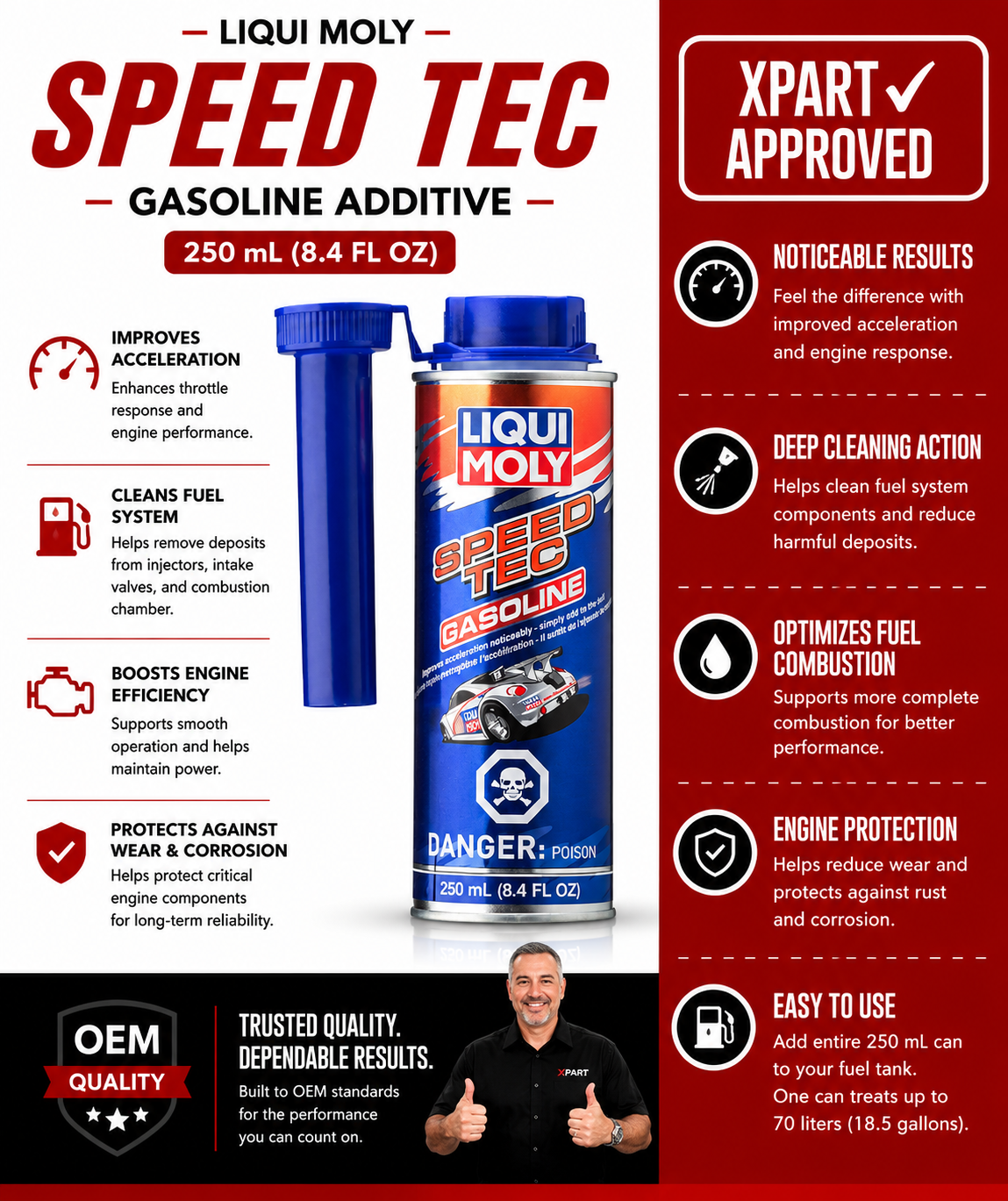 LIQUI MOLY Fuel Additive 20340 — Speed Tec Gasoline 250ml