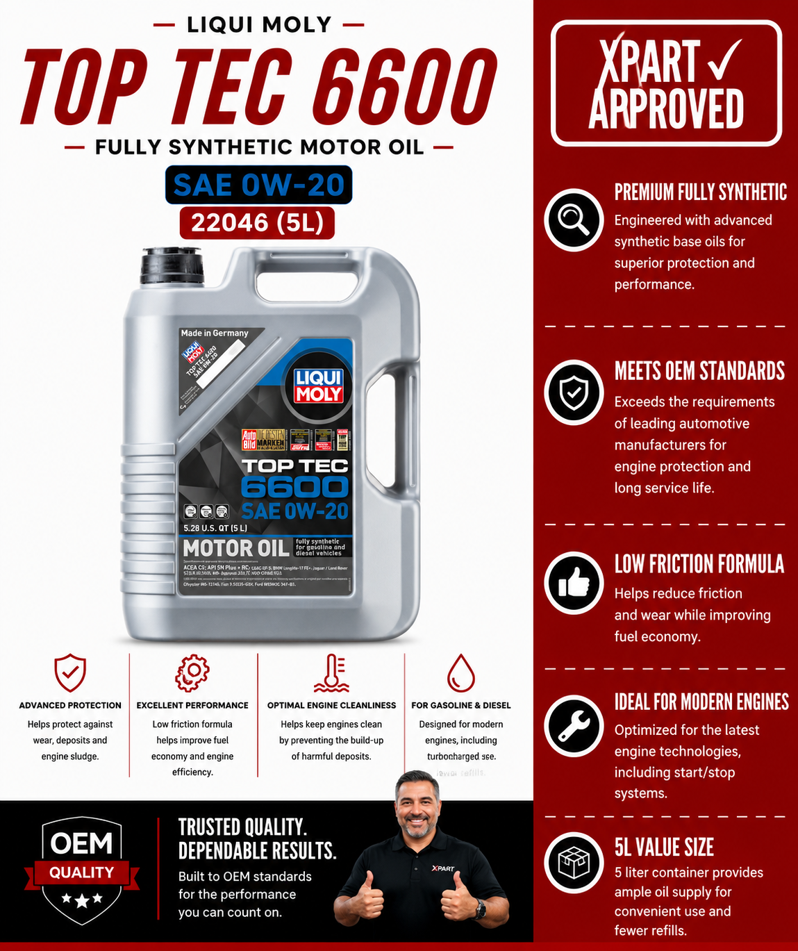 LIQUI MOLY Motor Oil 22046 — 0W20 5L Ultra-Low Viscosity Synthetic, Maximum Fuel Savings & Engine Protection