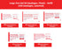 Large First Aid Kit Bandages, Plastic – Refill (Assorted Pack of 100)
