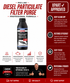 Liqui-Moly DPF Purge 20112 — Cleans Diesel Particulate Filter Without Removal