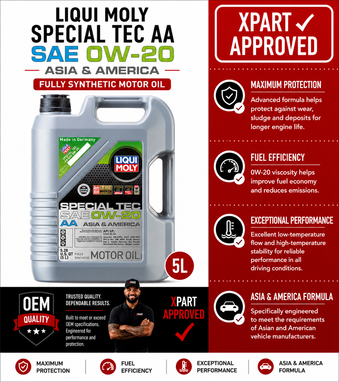 Liqui-Moly Motor Oil 2208 — Full Synthetic 0W-20 for Asian & American Engines (5L)