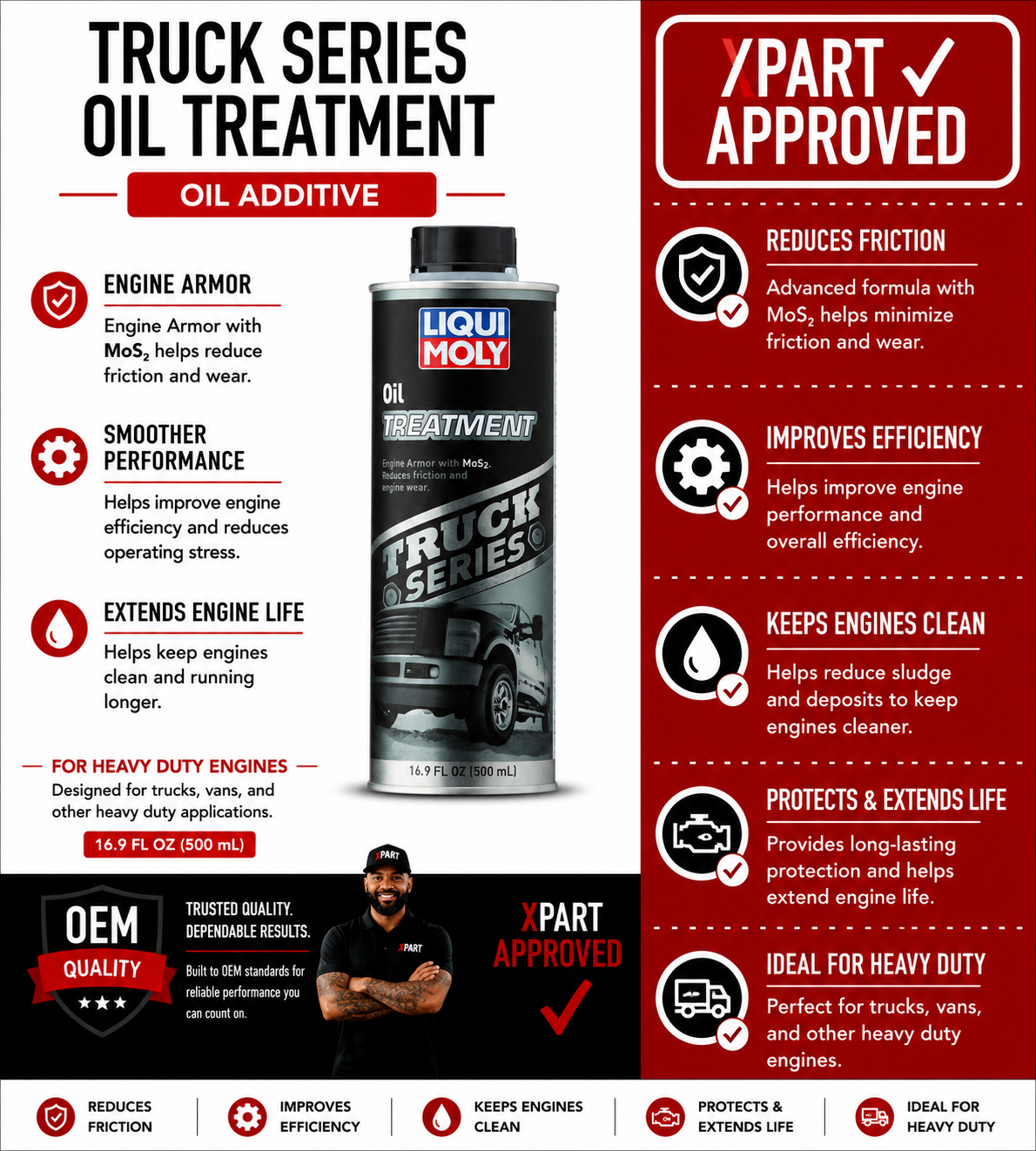 Liqui-Moly Truck Series Oil Treatment 20256 — Reduce Engine Wear & Extend Engine Life