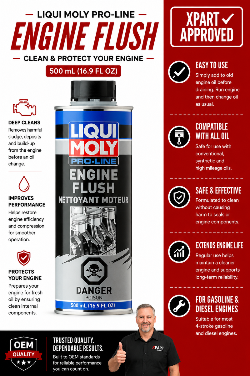 Liqui Moly Pro-Line Engine Flush 7712 — Remove Sludge & Restore Engine Performance