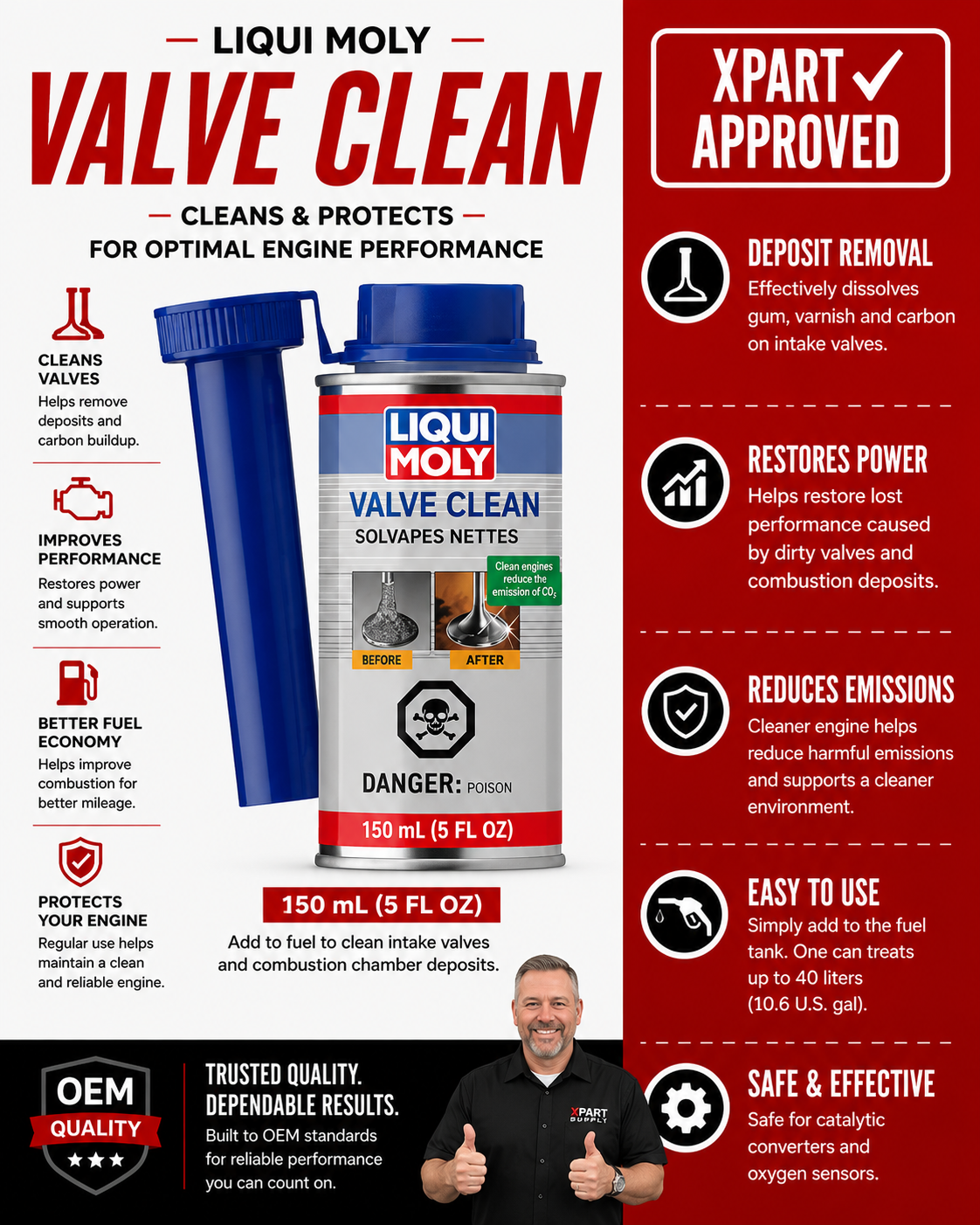 Liqui Moly Valve Clean 7701 — Remove Intake Valve Deposits & Restore Engine Performance