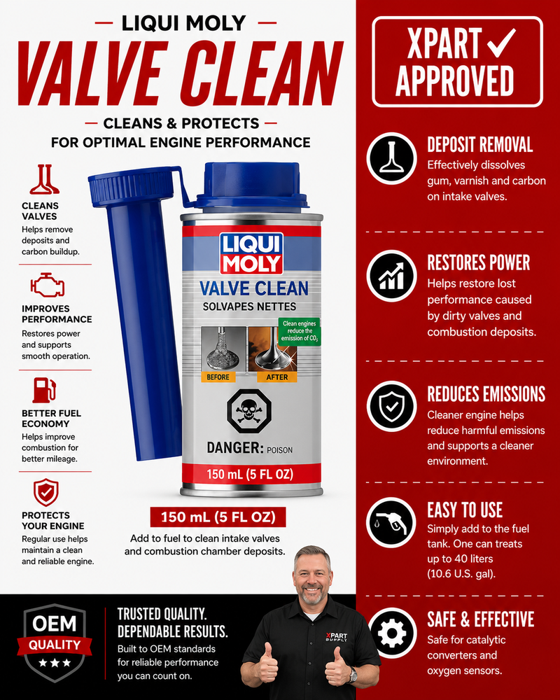 Liqui Moly Valve Clean 7701 — Remove Intake Valve Deposits & Restore Engine Performance