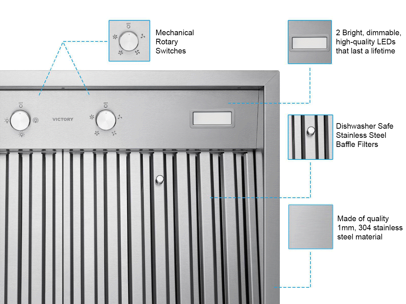 30 Inch 750 CFM Range Hood Insert - VICTORY Q5