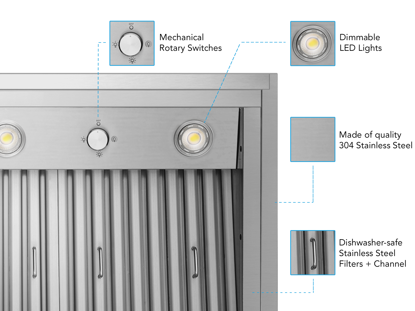 48 inch 900 CFM Range Hood Insert - VICTORY Star (Double blower)