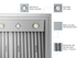 48 inch 900 CFM Range Hood Insert - VICTORY Star