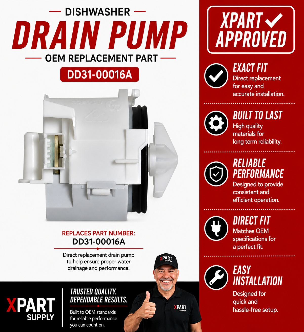 Samsung Dishwasher Drain Pump DD31-00016A — Fix Dishwasher Not Draining