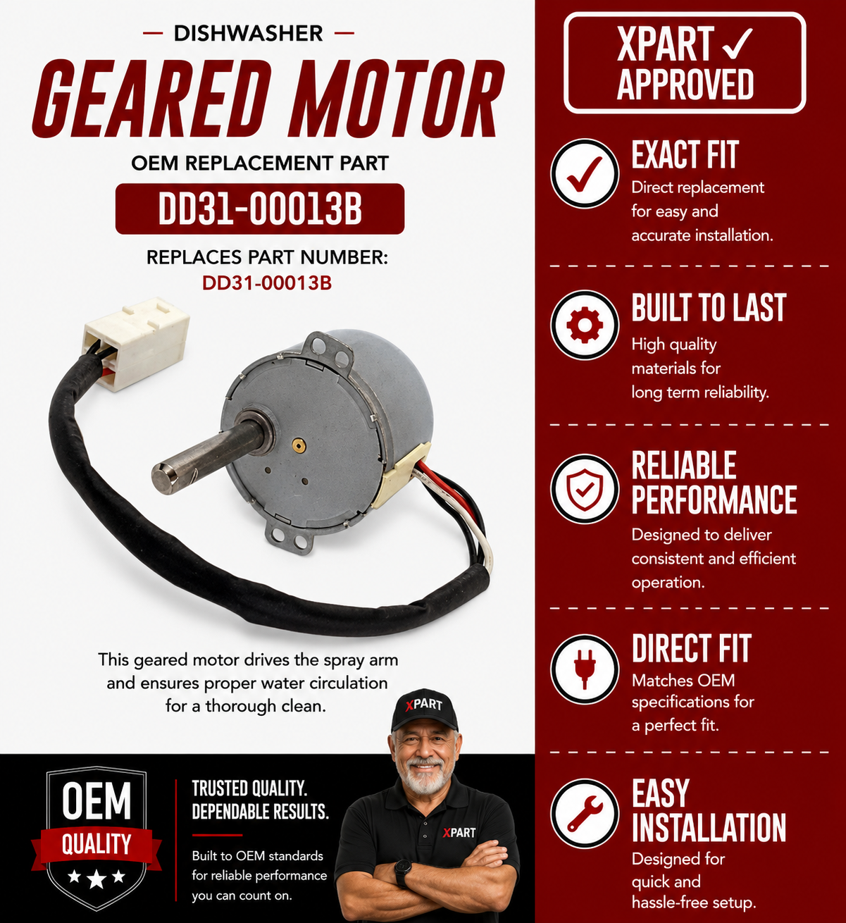 Samsung WaterWall Spray Arm Motor DD31-00013B — Fix Spray Arm Not Moving & Poor Cleaning