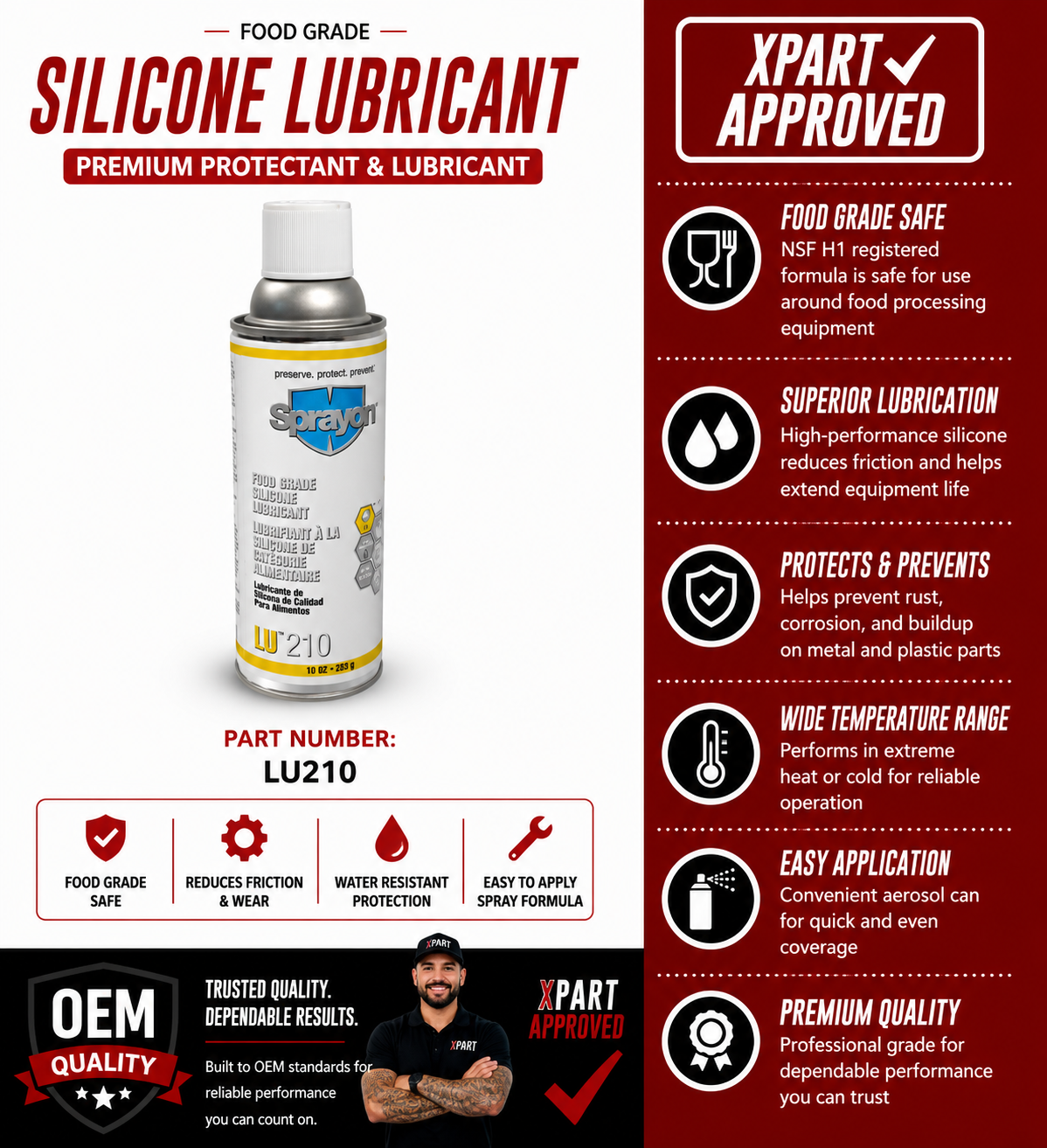 Scotch-Brite Food Grade Silicone Lubricant LU210 — Fixes Sticking, Squeaking & Friction on Food-Safe Equipment