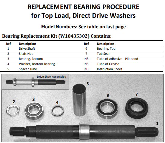 W10435302 Washer Tub Seal & Bearing Kit