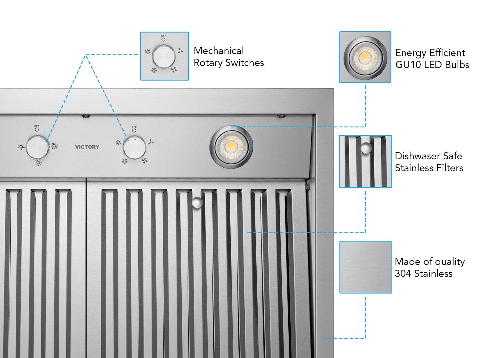 36 Inch 1200 CFM Wall Mount Range Hood - VICTORY TwisterMAX