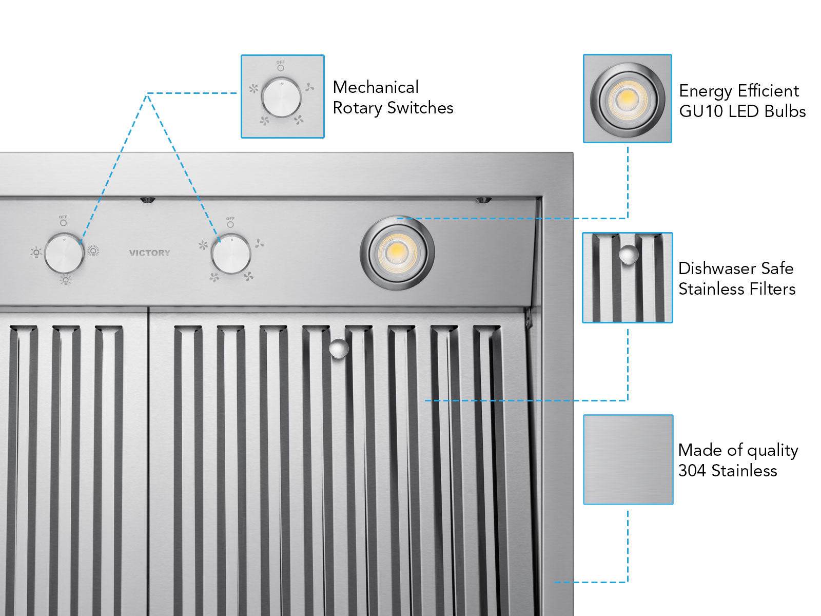 48 inch 750 CFM Wall Mount Range Hood - VICTORY Twister